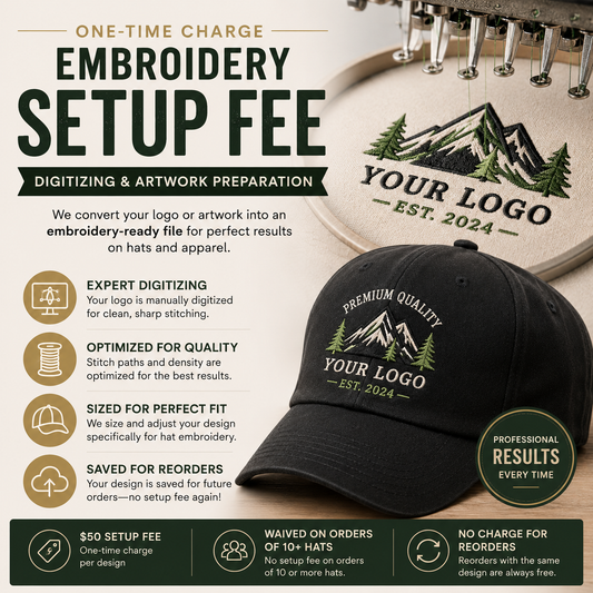 Embroidery Digitizing & Setup Fee (One-Time Charge)